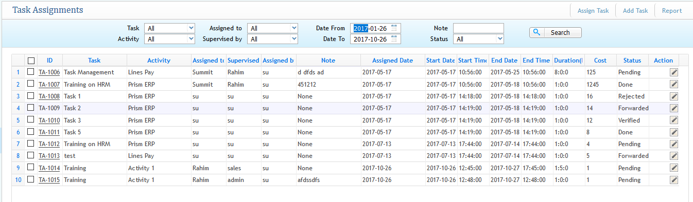 Task Assignment List